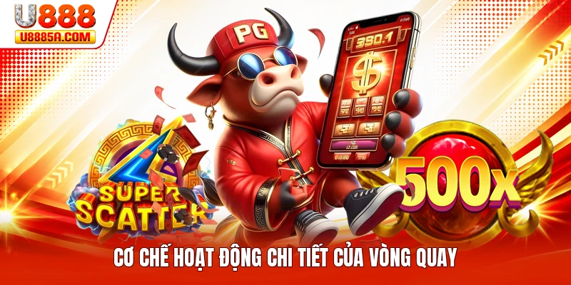 Nổ Hũ Jackpot - Sảnh Game Đầy Cuốn Hút Dành Cho Bạn Cơ chế hoạt động chi tiết của vòng quay